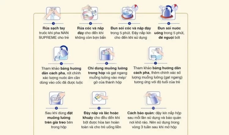 Hướng dẫn cách pha sữa NAN đúng chuẩn: Sữa NAN pha bao nhiêu độ và 5 lưu ý quan trọng 4 Quy trình pha sữa NAN đúng kỹ thuật theo hướng dẫn của hãng